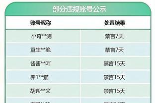 浓眉第3次以85+真实命中率砍下40+10 与字母并列历史最多